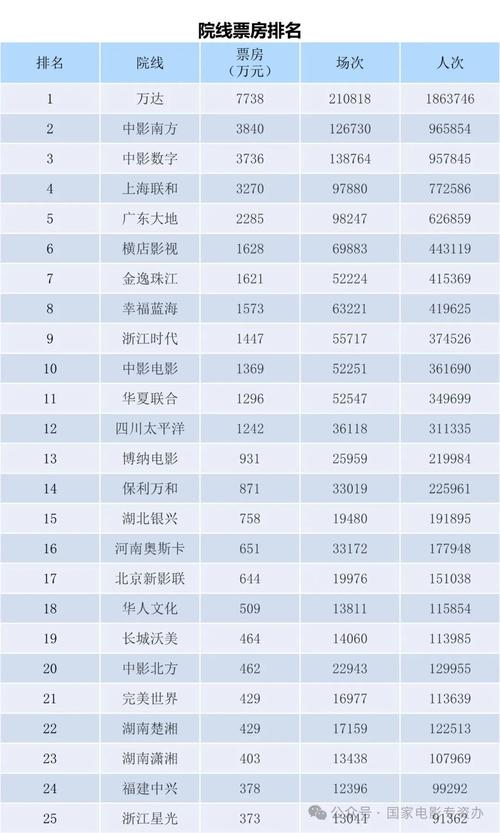 全国新闻 第71页