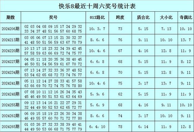 全国新闻 第68页