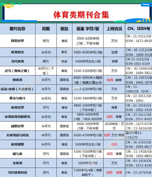 地方关注 第50页