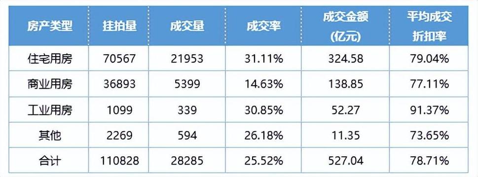 第1444页