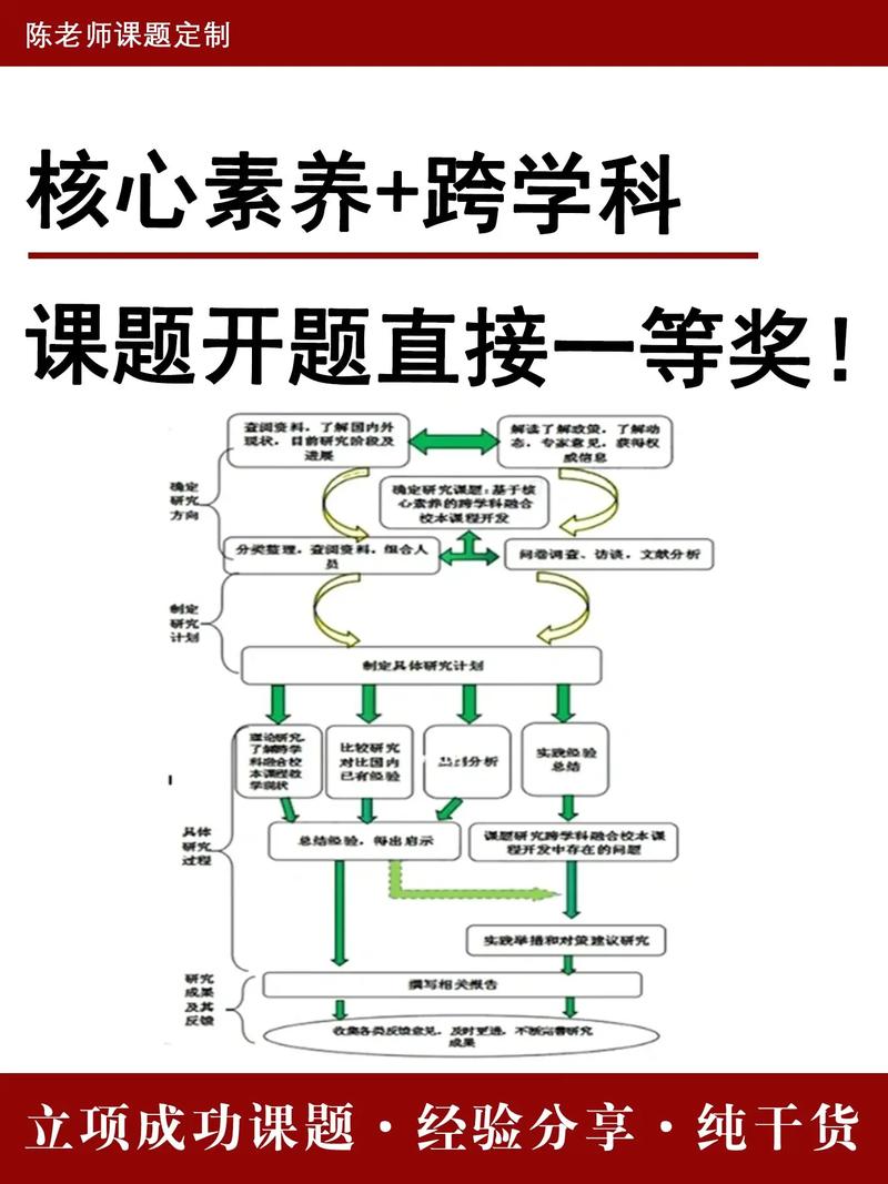 生活资讯 第14页