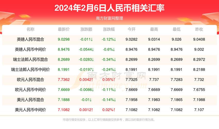 澳门六开奖结果查询表