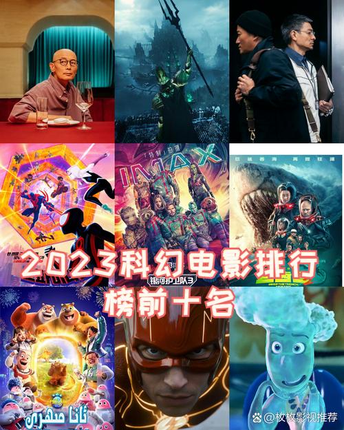 2023年电影排行榜前十名