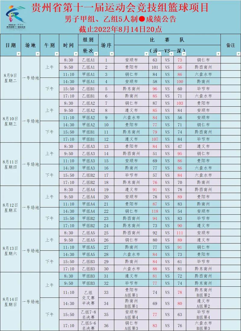 体育分为竞技体育和什么