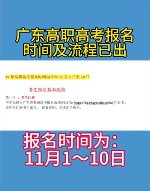 健美比赛报名官网