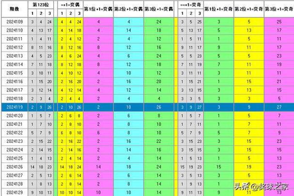 澳门内部6码会员料