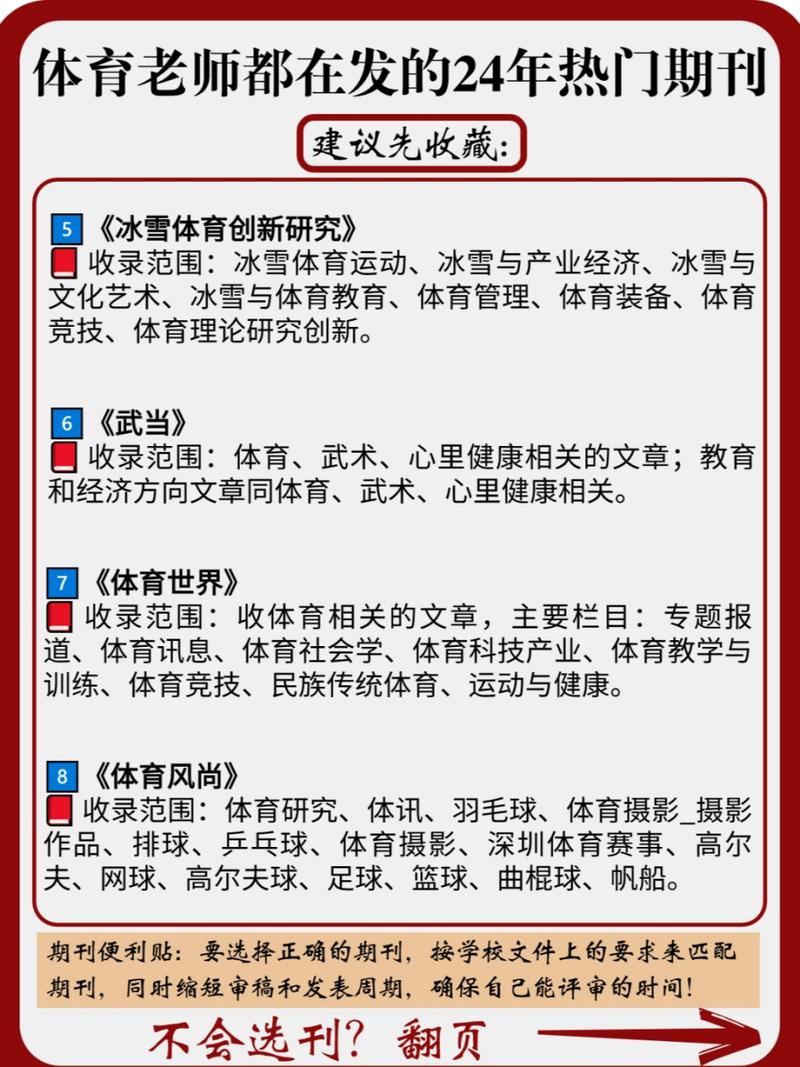 比较好发体育类期刊;比较好发体育类期刊的网站