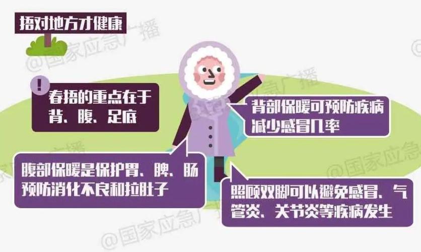 春捂要捂到什么时候;春捂要捂到什么时候?医生建议来了