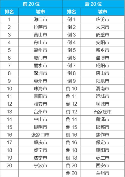 下载中心 第9页