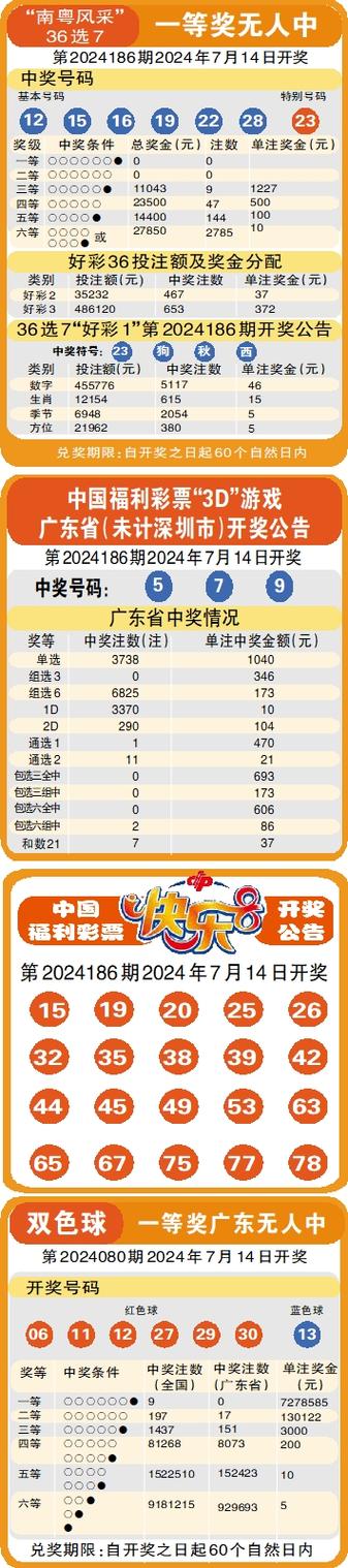 澳彩网内部资料大全:200元干出20亿效果