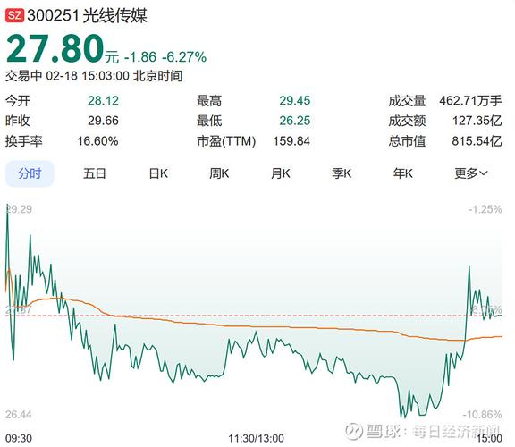 澳门开奖结果+开奖记录表013和比亚迪股价跌超8%与比亚迪股价跌超800亿