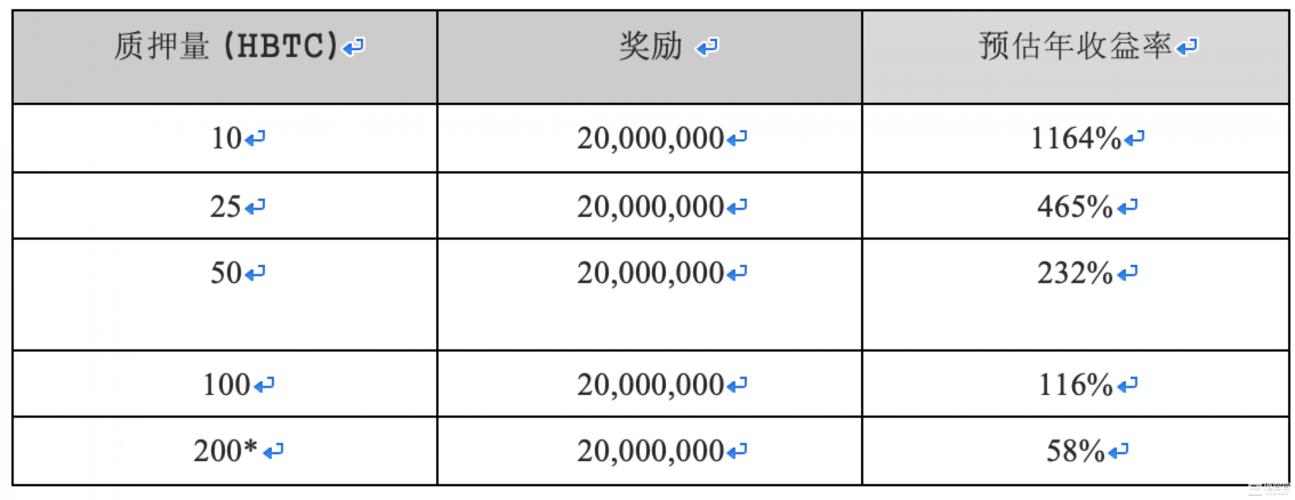 今晚开奖结果号码和韩国结婚奖励超千万与韩国结婚奖励超千万吗