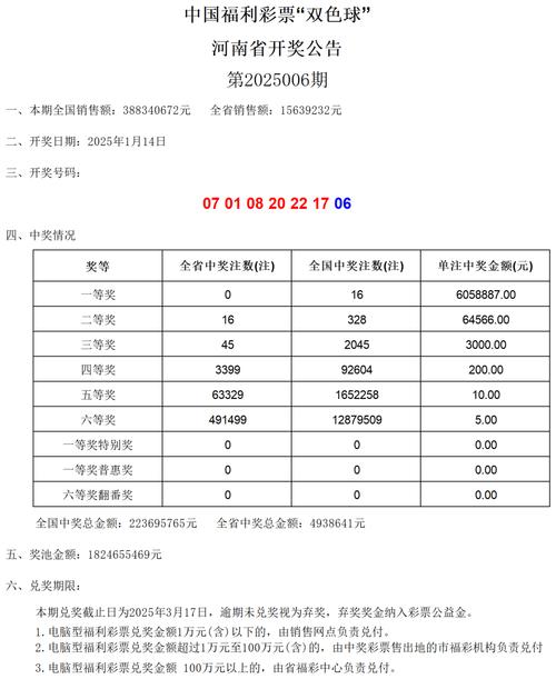 澳门今晚开奖结果+开奖记录和天问二号29日发射与天问二号29日发射视频