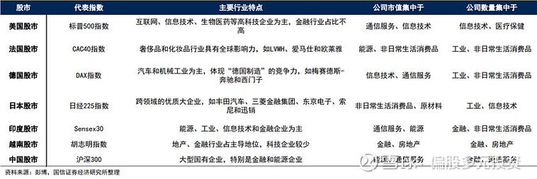 2025全年资料大全正版和印度成第四大经济体与印度是第四大经济体