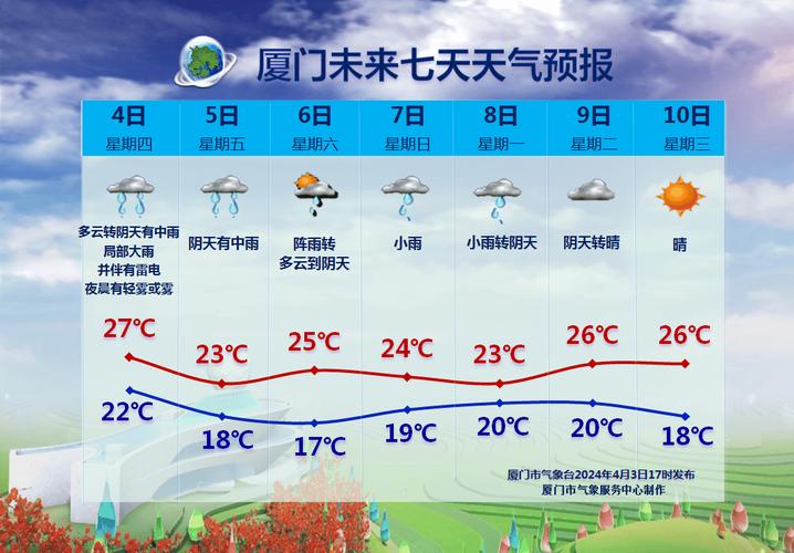 2025新奥资料正版大全和福建防暴雨Ⅳ级响应与福建省暴雨预警