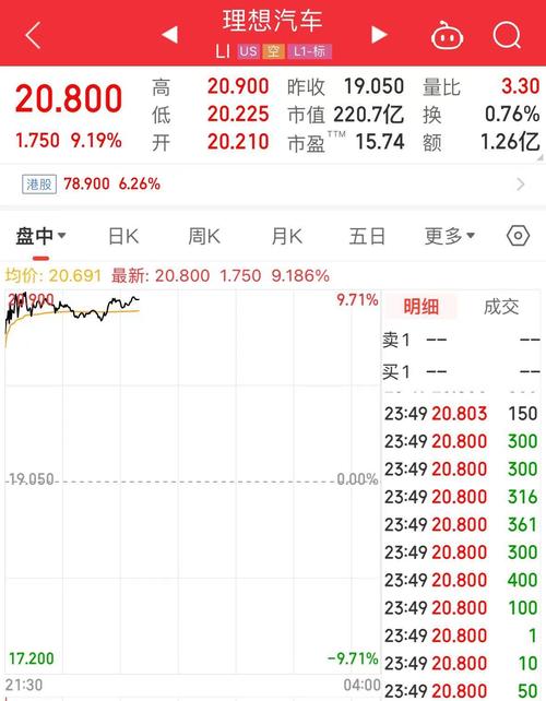 2025新澳门天天开奖记录图片及价格表和河南玩3个月胖30斤与三个月胖了三十斤
