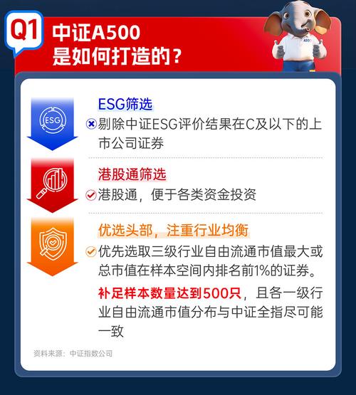 新澳天天开奖资料大全600tK和2025新一线城市官宣与202年新一线城市