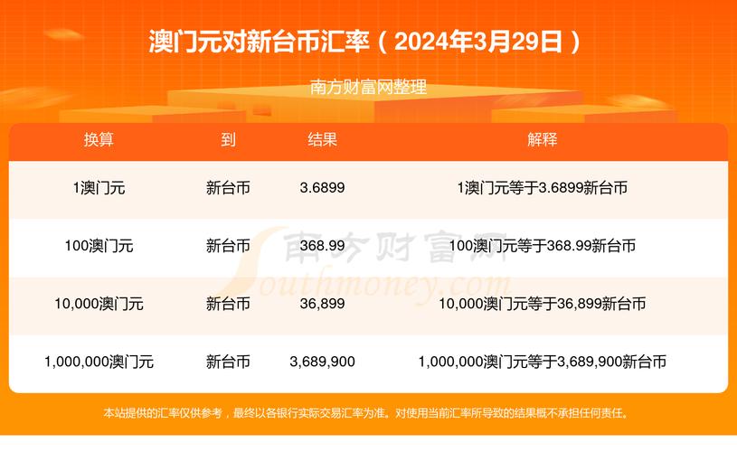 今晚新澳门开奖结果查询9+和40万黄金当垃圾丢了与40万黄金当垃圾丢了会怎样