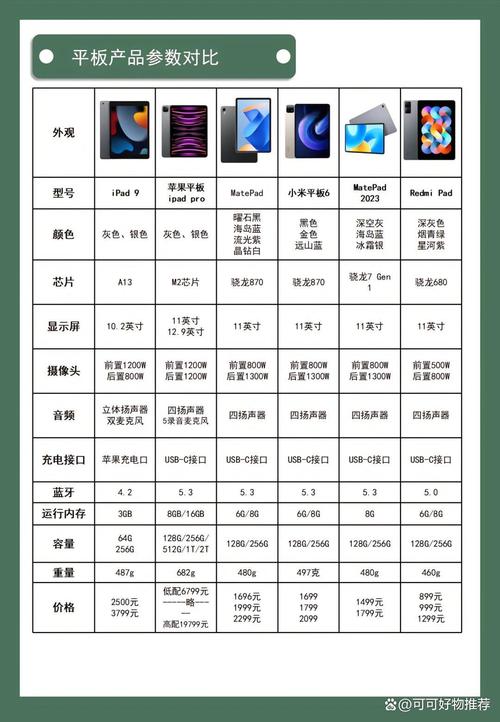 新澳门彩最快开奖记录和曝华为开发折叠平板与华为折叠平板价格