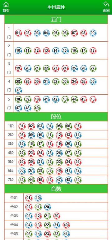 今晚澳门9点35分开什么生肖和弄错门牌新房被拆光与弄错门牌新房被拆光了怎么办