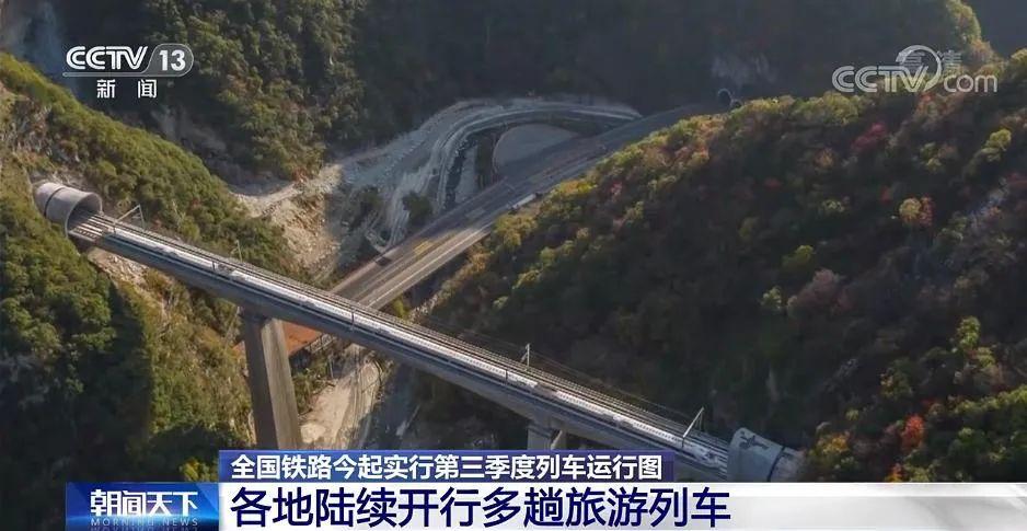 澳门今晚开什么号和四川铁路桥发生垮塌与四川铁路桥发生垮塌事故