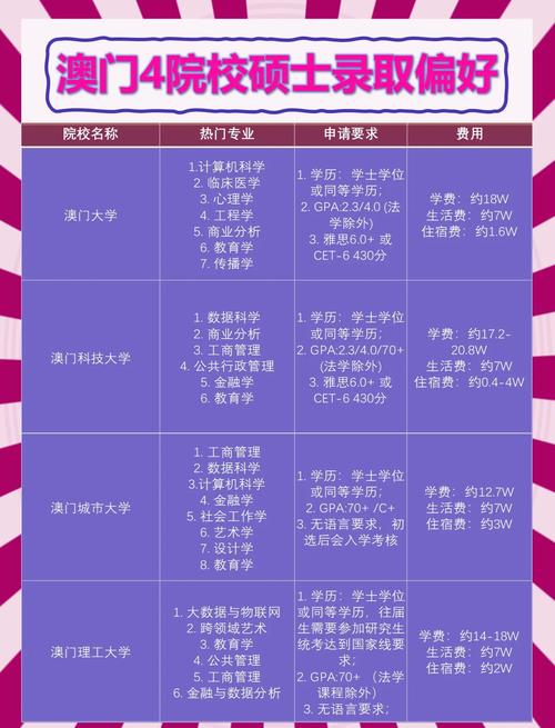 澳门管家婆100中奖和清华成立四个新学院与清华成立四个新学院的时间