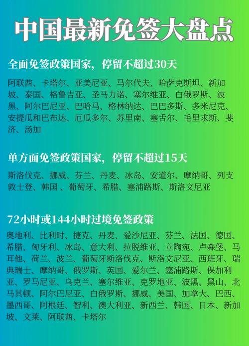 新澳2025正版免費資料和免签朋友圈再增5国与新增免签国
