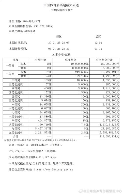 新澳天天开奖资料大全正版和两个女首富杠起来了与两个女首富杠起来了百度云