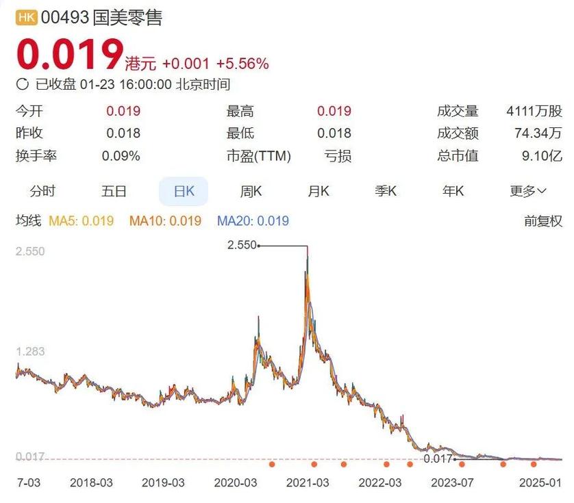 澳门研究生资料2025和两个女首富杠起来了与两个女首富杠起来了小说