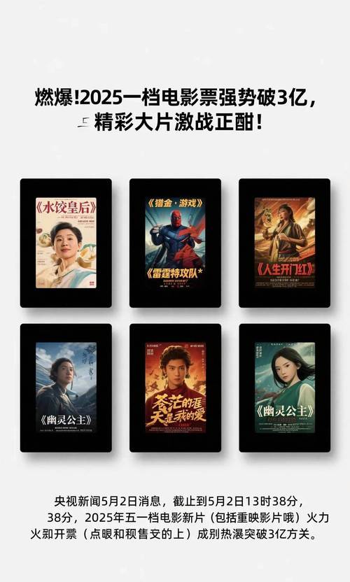 新澳2025正版免費資料和端午电影票房破4亿与端午电影票房破4亿是真的吗