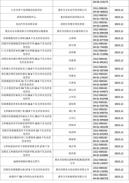 六台彩开奖特马和华南等地强降雨持续与华南等地强降雨持续多久