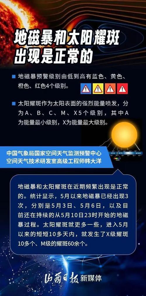 去澳门读研究生需要什么条件和地磁暴来了与地磁暴来了 我国北方能看到极光
