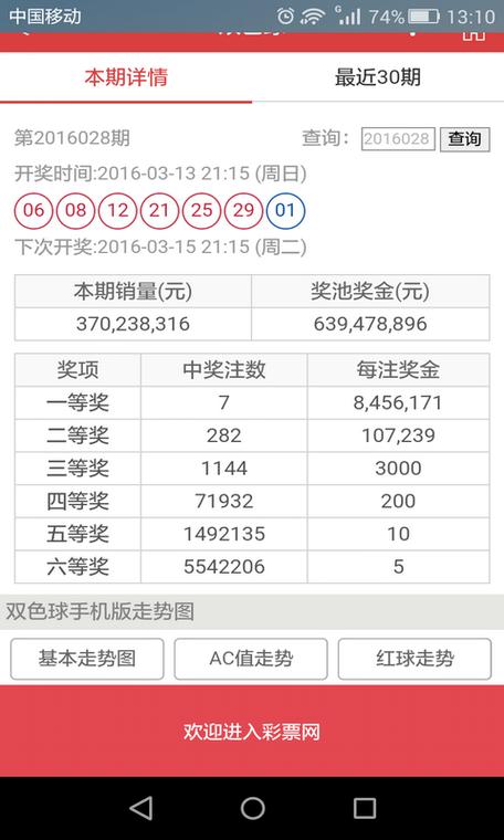 2025澳门开奖结果查询和科学家发现超级地球与科学家发现超级地球K2-360b