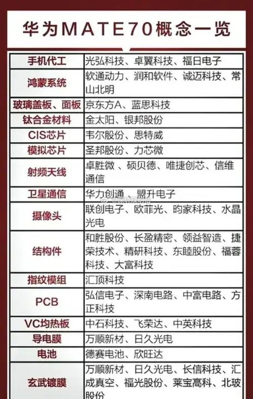 新澳门开奖记录和英伟达重回全球第一与英伟达回应