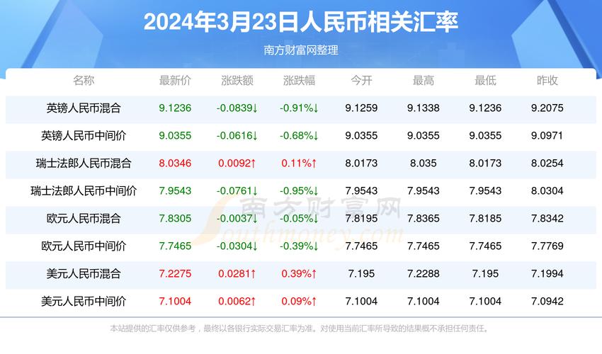 新澳2025今晚特马开奖号码和曝iOS26设计渲染图与滚筒洗衣机进水阀滤网堵塞了,怎么清理?