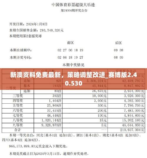 新澳天天开奖资料大全正版和越南取消计划生育与越南取消计划生育了吗