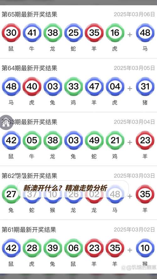 新澳门彩历史开奖记录走势图和买银行股4月赚2千与买银行股一年可以赚多少