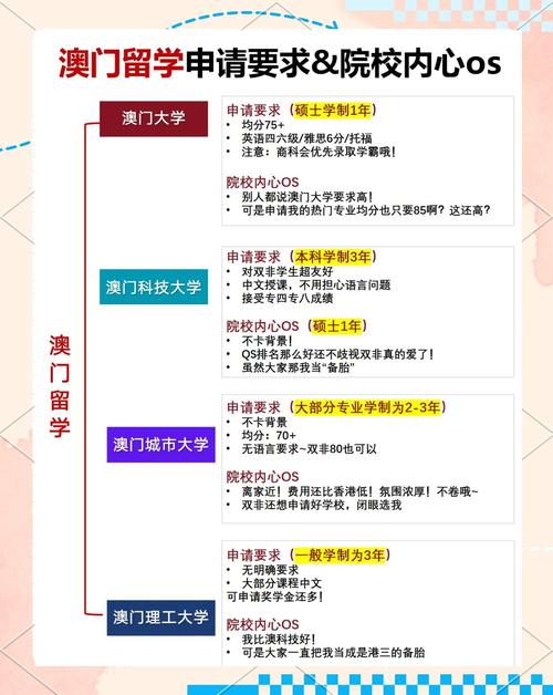 澳门研究生资料网站大全,和从1400人裁到18人与从13人到9000人