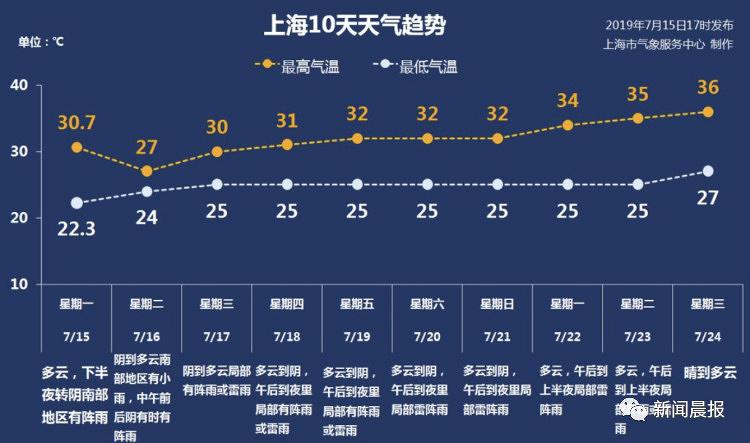2025年6月 第62页