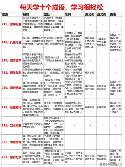 新奥今晚开一肖一特讲解词语和欠债欲卖千年裹尸布与
