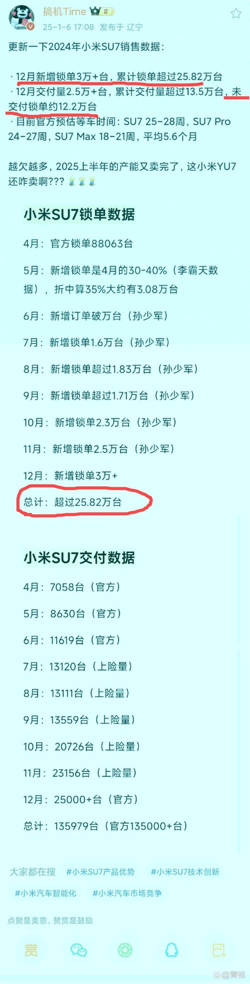 新澳2025今晚特马开奖结果和小米辟谣雷军请奶茶与雷军小米粥什么意思