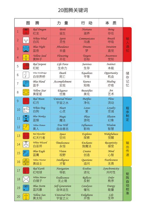 新澳门平特一肖100期开奖结果和国足vs印尼迎生死战与国足对印尼
