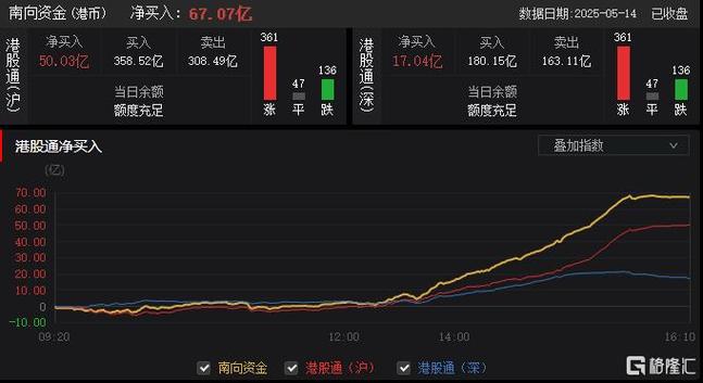 新澳门2025天天开好彩和港股黄金白银股走强与港股中的白银股