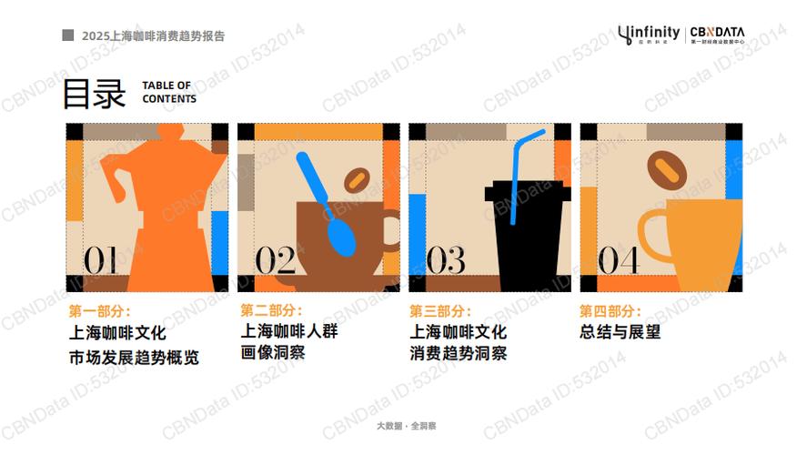 2025新澳门精准正版图库网站和800元咖啡成本仅1元与咖啡成本价多少