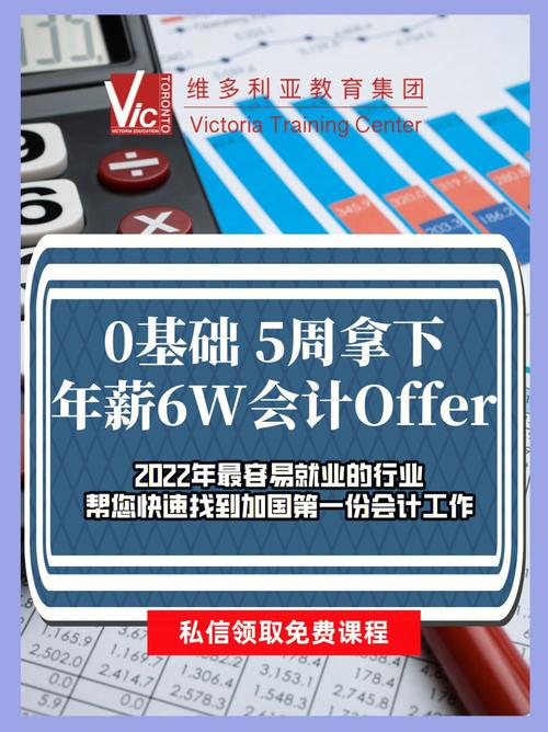 2025新澳门天天开奖免费和收8个offer年薪20万与年薪20w到手